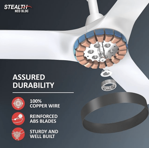 Havells 1200mm Stealth Air Neo BLDC Motor Ceiling Fan | Most Silent & Premium, 5 Star with RF Remote | 100% Copper, Upto 55% Energy Saving, Flexible Timer Settings | (Pack of 1, Wood Pearl White) - Image 2